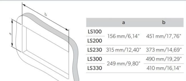 Вентиляционная решетка для газовых холодильников LS200